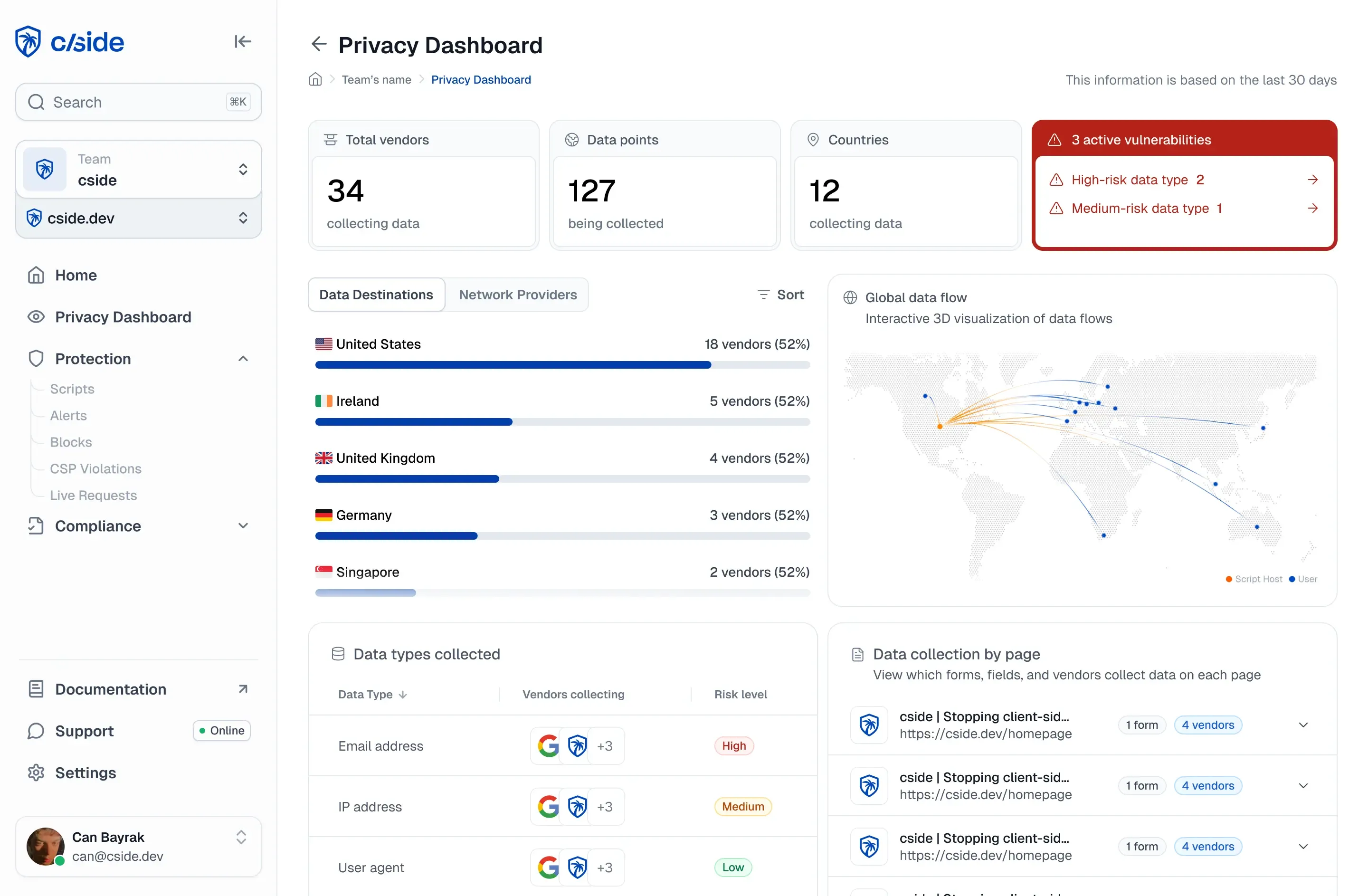 cside dashboard interface showing script monitoring and security analytics